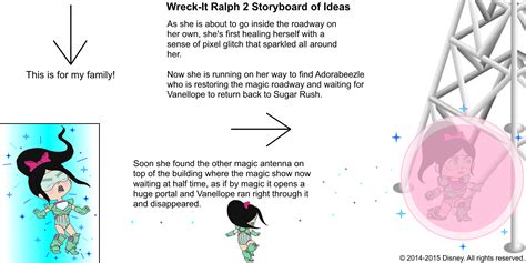 wreck  ralph  storyboard  ideas  wreck  ralph photo  fanpop page