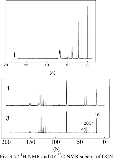 controlled synthesis  ortho substitution ortho cresol novolac resins