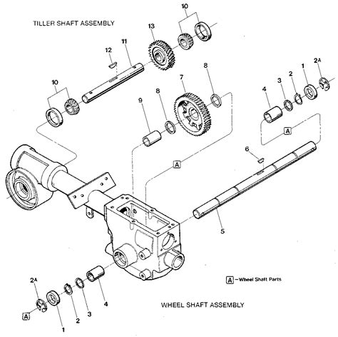 montgomery ward tiller parts diagram wiring site resource