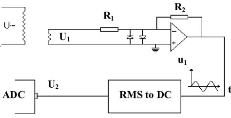 conditioning  conversion  ac voltage  scientific diagram