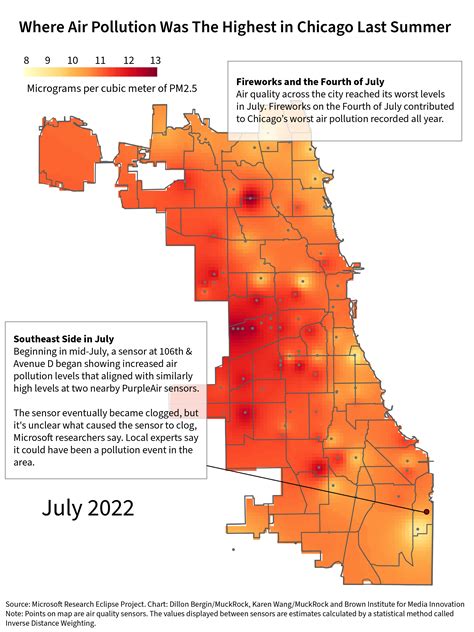 microsoft abandons project mapping chicago s air pollution muckrock