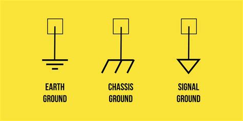 types  grounds earth ground chassis ground signal ground