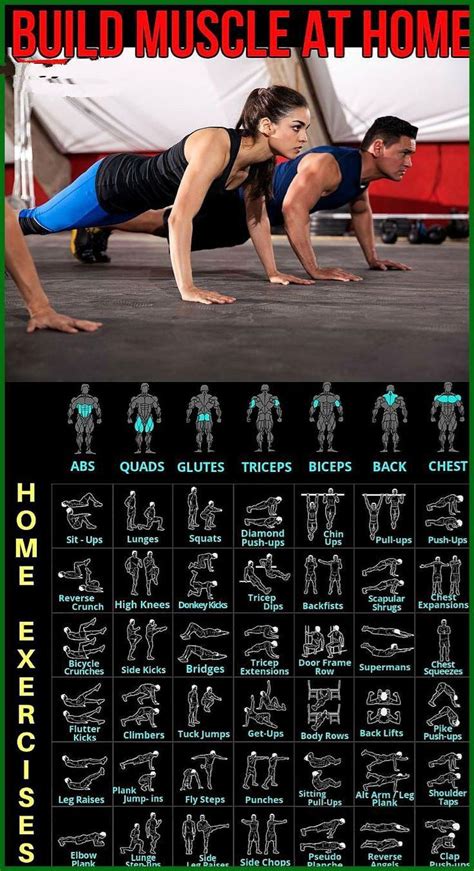 ultimate home workout plan  couples body weight workout plan gym workout tips weight