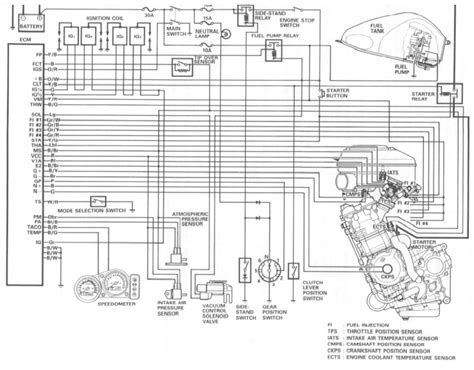 gsxr  wiring schematic