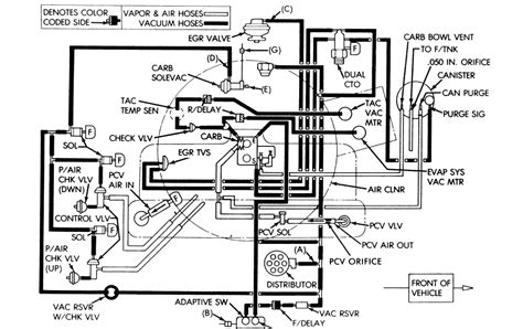 jeep liberty body parts diagram general wiring diagram