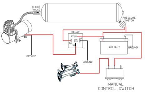 install horn wiring diagram  relay
