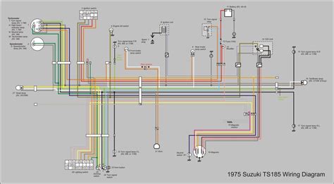 suzuki ltz  wiring diagram  wallpapers review