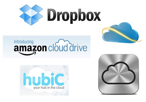 dropbox icloud skydrive cloud drive quel service choisir pratiquefr