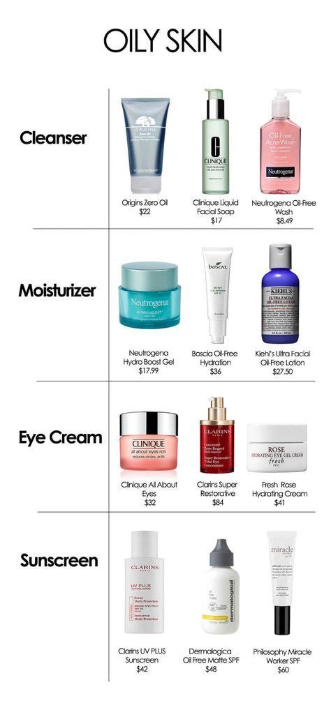 the best products for your skin type skin care cleanser