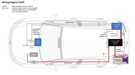 car audio subwoofer wiring diagram car diagram wiringgnet car audio subwoofers