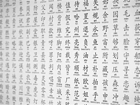 learn mandarin chinese  pinyin romanization