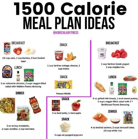 calorie diet plan  calorie meal plan