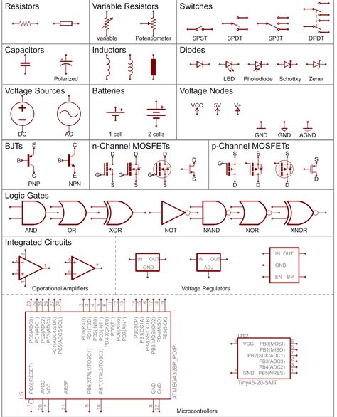 electronic circuit diagram symbols