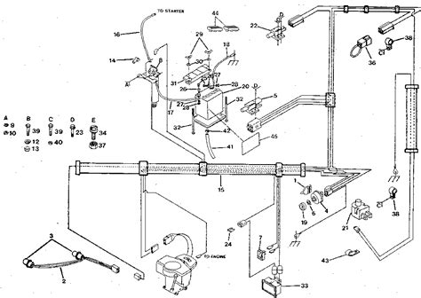 craftsman  riding mower wiring diagram search   wallpapers