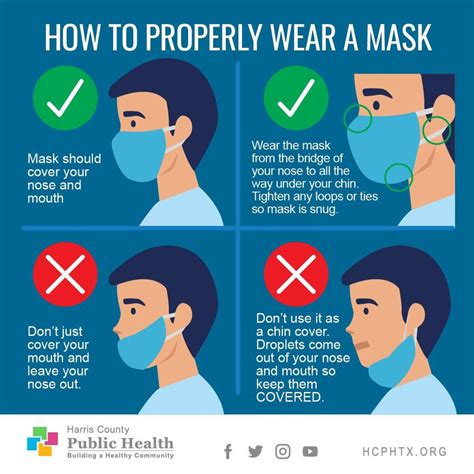 healthy tips  seniors treemonters stay safe wear  mask protect