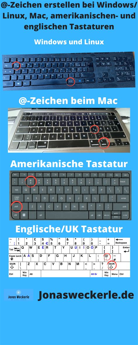das  zeichen erstellung auf unterschiedlichen tastaturen