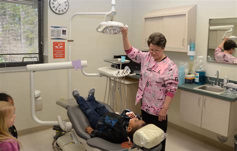 Nbhc Dental Staff Offers Cdc Scholars Hands On Demo