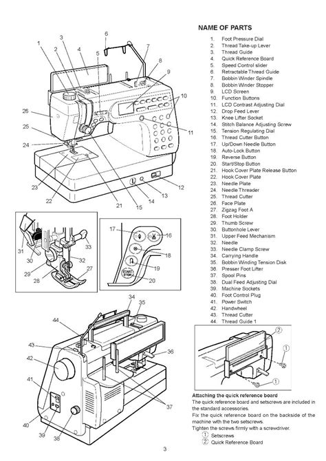 sewing machine parts diagram