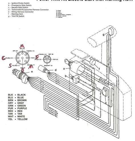 mercury outboard wiring harness adapter creative wiring diagram mercury outboard wiring