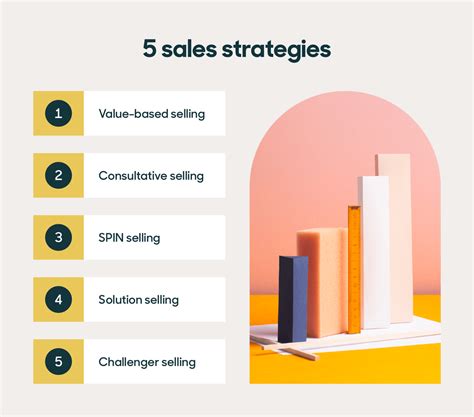 sales strategies      create