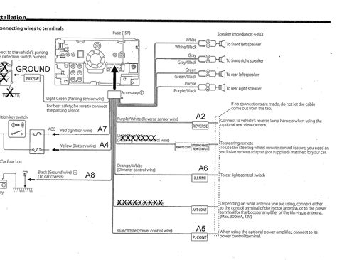 kenwood car stereo wiring instructions wiring diagram  schematic