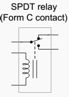 overview  control ice cube relays
