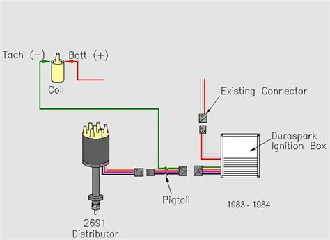 truck pigtail wiring diagram perevodchik  troy scheme