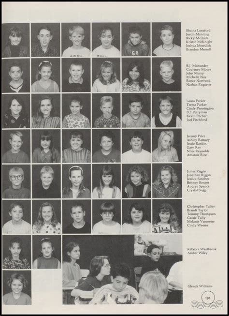 Yearbooks 1994