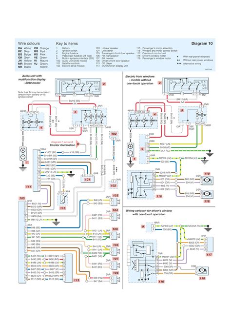 peugeot  radio wiring diagram colours