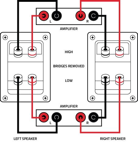 bi amping speakers diagram wiring diagram pictures