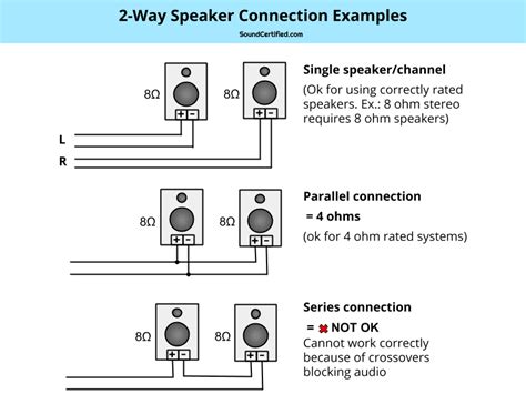 headphone speaker wiring diagram
