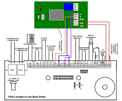 car alarm wiring diagram wiring diagram