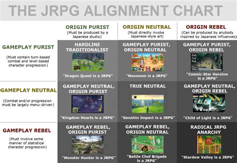 jrpg  defines  japanese roleplaying game