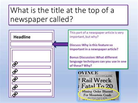 newspaper articles teaching resources