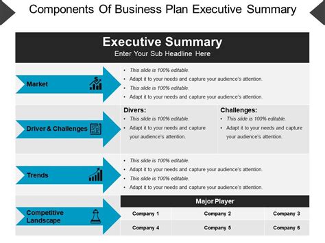 powerpoint executive summary template executive summary powerpoint