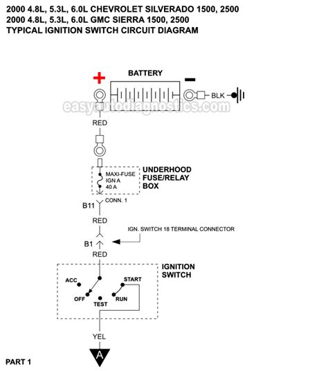 ignition switch wiring diagram chevy iot wiring diagram