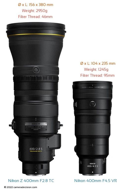 Nikon Nikkor 400mm F4 5 Vr S Vs Nikon Nikkor Z 400mm F2 8 Tc Vr S