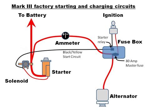 atv solenoid wiring diagram iot wiring diagram