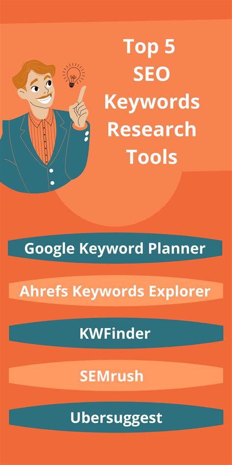 keywords research tools  seo