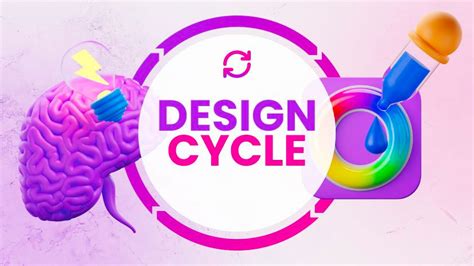 design cycle explained examples htmlburger