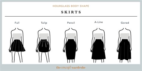 Hourglass Body Shape The Concept Wardrobe