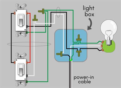 light switch wiring diagram mobile home