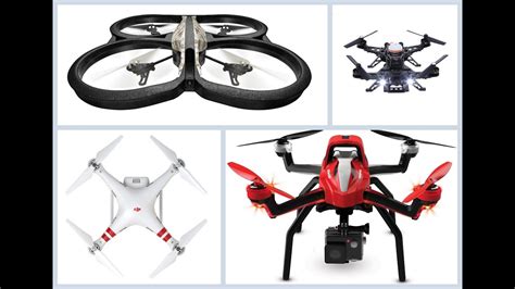 drones   market   youtube