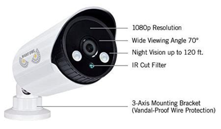 night owl security camera system review