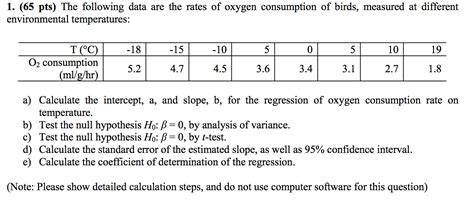 solved   data   rates  oxygen cheggcom