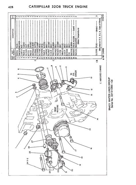 photo  parts manual pagina  cat  dieselengine parts manual album modeltrucks