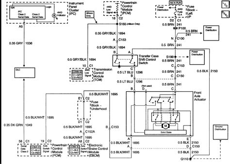chevy silverado wiring diagram  chevy silverado  radio wiring diagram wiring