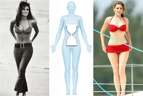 How To Dress For Your Body Type Hourglass Body Shape Hourglass Body