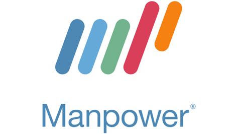 manpower logo histoire  signification evolution symbole manpower