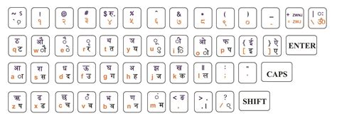 type nepali easily  unicode romanized keyboard layout